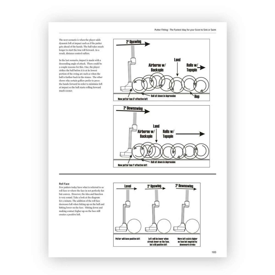 Clubmaking * | Modern Guide To Golf Clubfitting